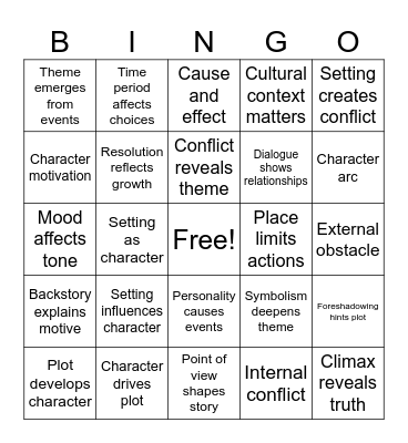 Story Elements Interaction Bingo - RL.7.3 Bingo Card