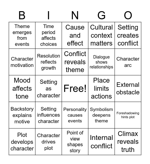 Story Elements Interaction Bingo - RL.7.3 Bingo Card