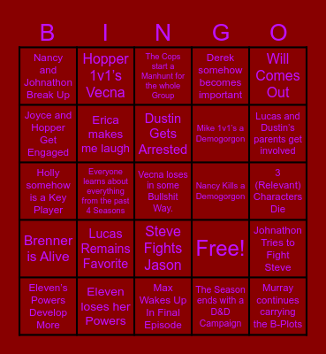 Stranger Things S5 Predictions Bingo Card