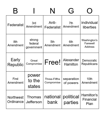 Spiral 4 Review 2026 Bingo Card
