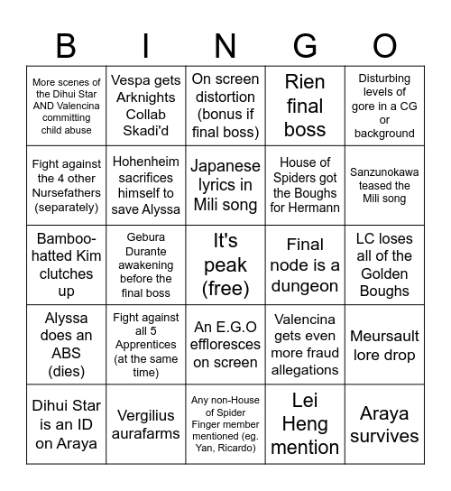 Limbus Company Canto 9 Part 3 Bingo Card