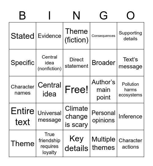 Theme and Central Idea Bingo Card