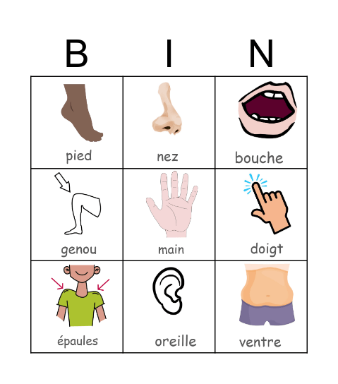 Le corps Bingo Card