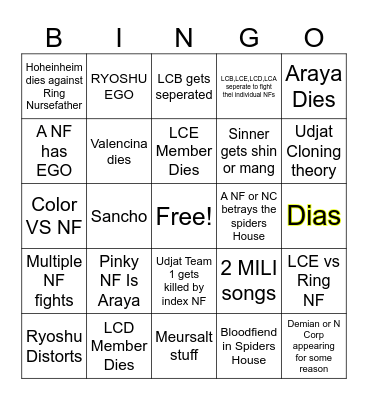 What i want/dont want to happen Bingo Card