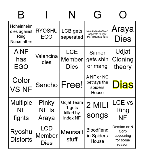 What i want/dont want to happen Bingo Card