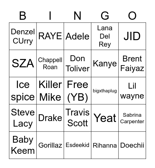 Artists who will drop in 2026 Bingo Card