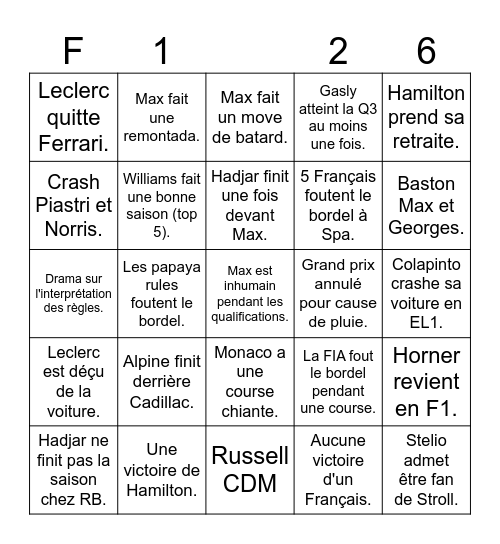 F1 2026 Bingo Card