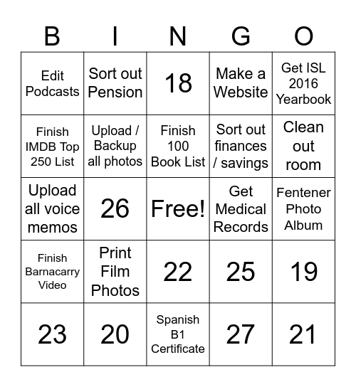 Admin Bingo Card