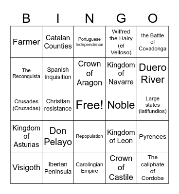 The Hispanic Christian Kingdoms Bingo Card