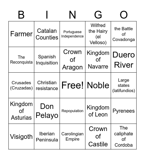 The Hispanic Christian Kingdoms Bingo Card
