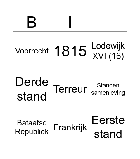 Franse Revolutie Bingo Card