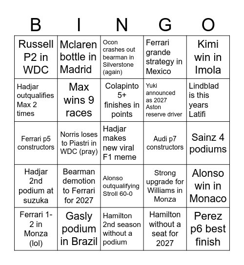 F1 2026 BINGO Card