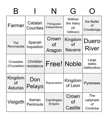 The Hispanic Christian Kingdoms Bingo Card