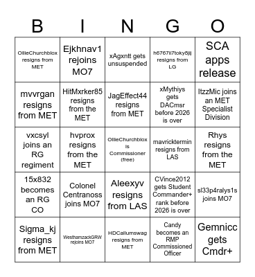 2026 BP Bingo Card