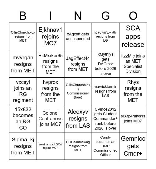 2026 BP Bingo Card