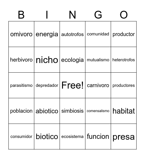 Ecosistema Bingo Card