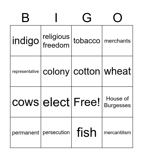 The 13 Colonies (intro) Bingo Card