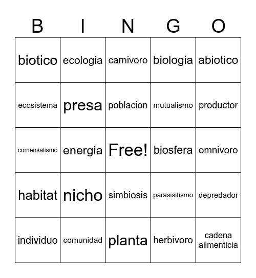Ecosistema Bingo Card