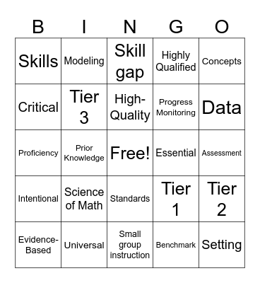 Science of Math Bingo Card