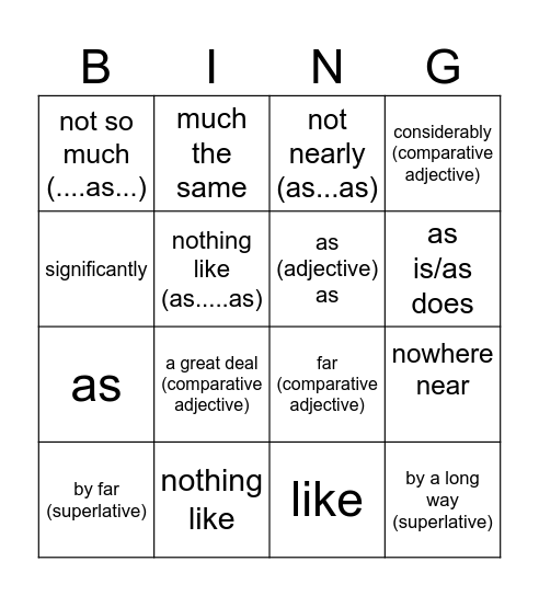 Comparatives for Advanced Speaking Parts 2 & 3 Bingo Card