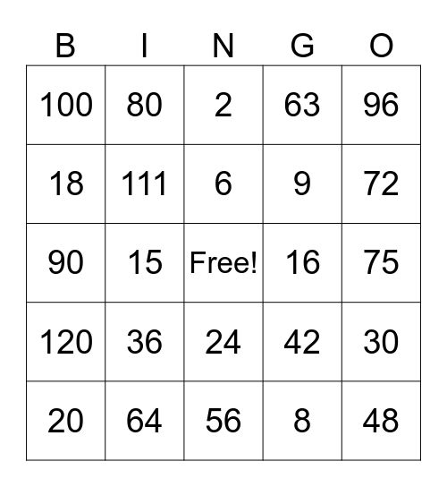 Multiplication Bingo Card