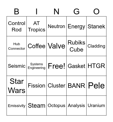 Engineering Week Bingo Card