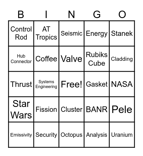 Engineering Week 2026 Bingo Card