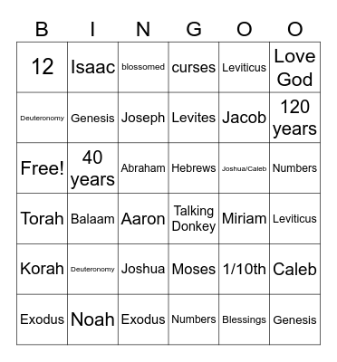 Pentateuch/Torah Review Bingo Card