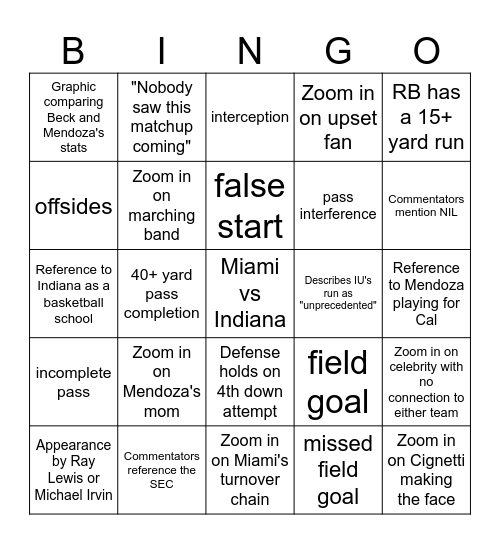 LCM Natty Bingo Card