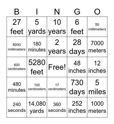 Conversions Review Bingo Card
