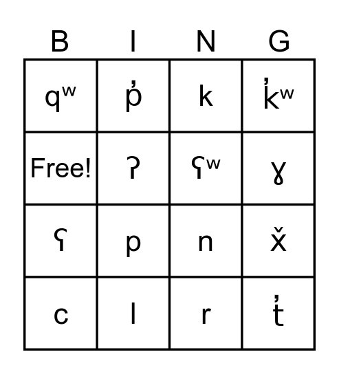 nsəlxcin alphabet Bingo Card