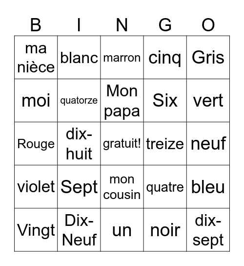 Keyla Yunga- Paucar Bingo Card