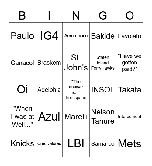Tim Graulich Bingo Card Bingo Card