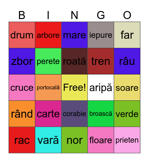 Cuvinte ce conțin sunetul R Bingo Card