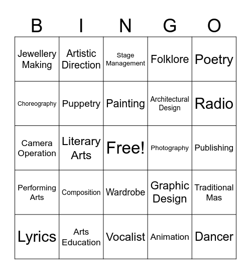 ARTT Bingo Card