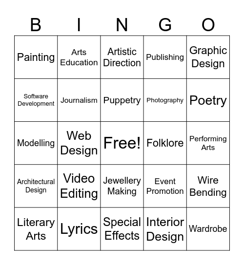 ARTT Bingo Card