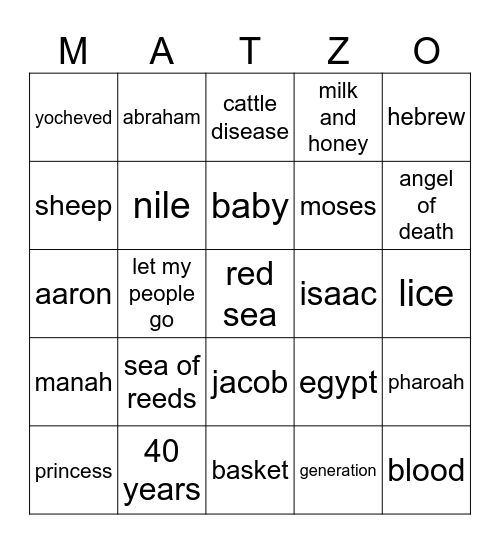 Passover Bingo Card