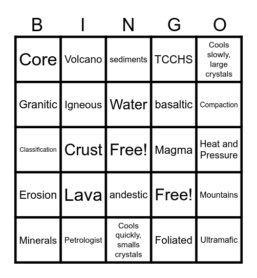 Rocks and Rock Cycle Bingo Card