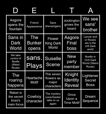 Chapter 5 Predictions Bingo Card