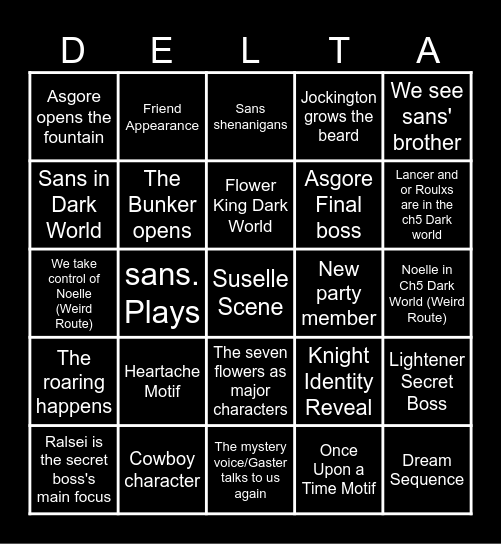 Chapter 5 Predictions Bingo Card