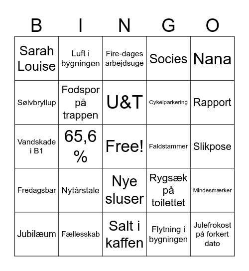 U&T nytårstale-bingo Card