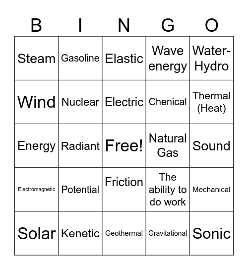 Energy Bingo Card