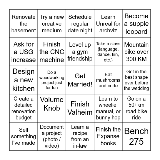 Shayne's 2026 Bingo Card Bingo Card