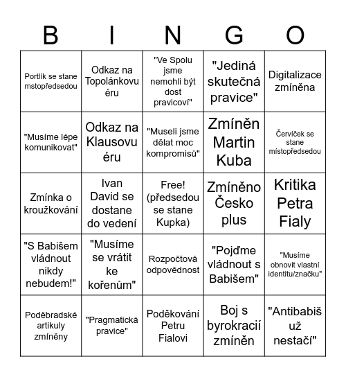Kongres ODS bingo Card