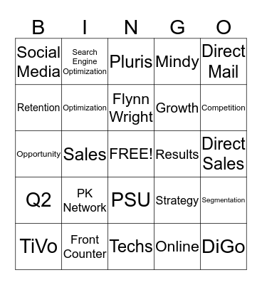 Mediacom Marketing Summit 2013 Bingo Card