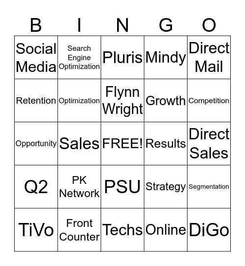 Mediacom Marketing Summit 2013 Bingo Card