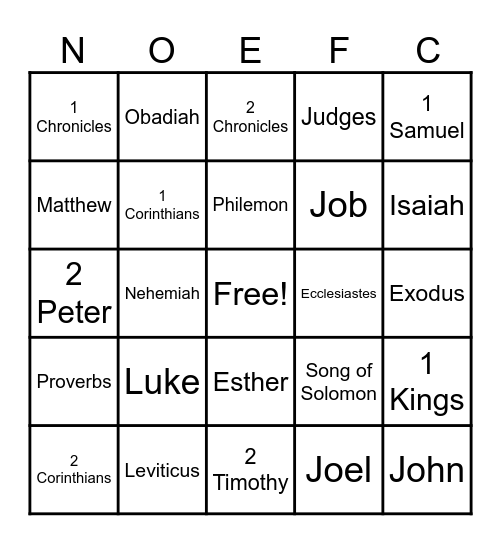 FRIENDS BIBLE BINGO Card