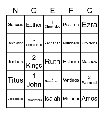 FRIENDS BIBLE BINGO Card