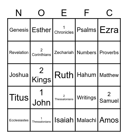 FRIENDS BIBLE BINGO Card