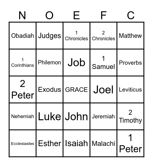 FRIENDS BIBLE BINGO Card
